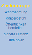 Informationen im Wechsel